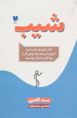 پایانه - شیب