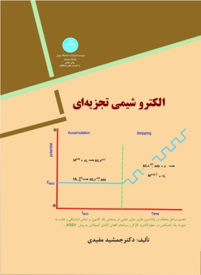 پایانه - الکتروشیمی تجزیه ای