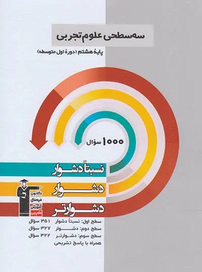 پایانه - سه سطحی علوم هشتم
