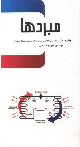 پایانه - مبردها