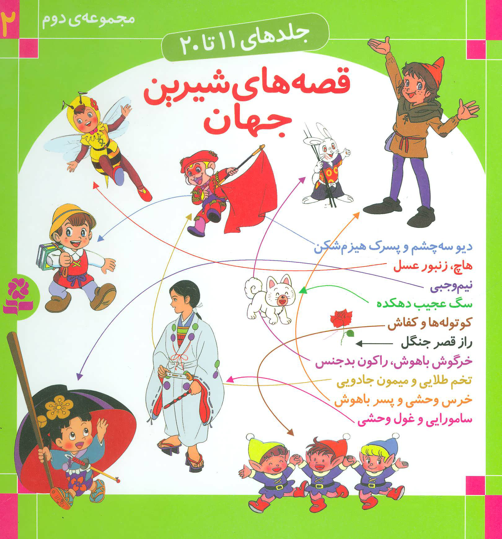 پایانه - مجموعه قصه های شیرین جهان 2