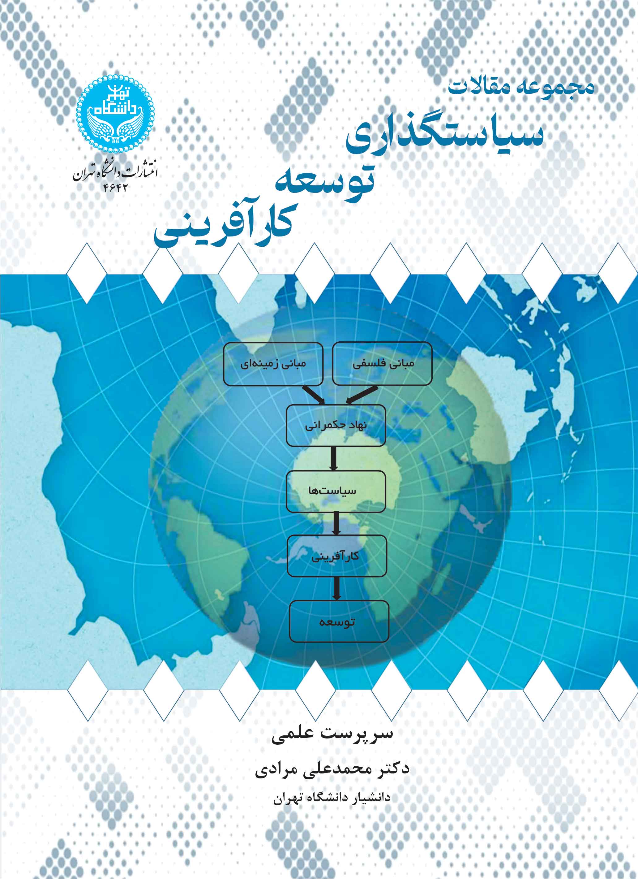 پایانه - مجموعه مقالات سیاستگذاری توسعه کارآفرینی