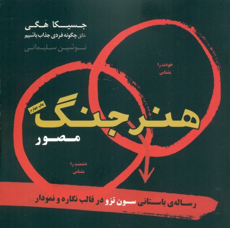 پایانه - هنر جنگ