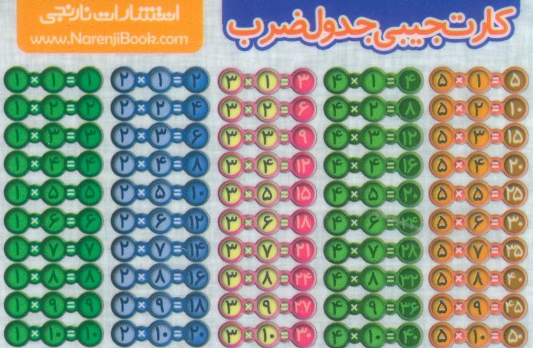 پایانه - فلش کارت جیبی جدول ضرب