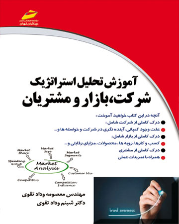 پایانه - آموزش تحلیل استراتژیک