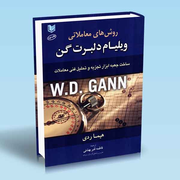 پایانه - روش های معاملاتی ویلیام دلبرت گن