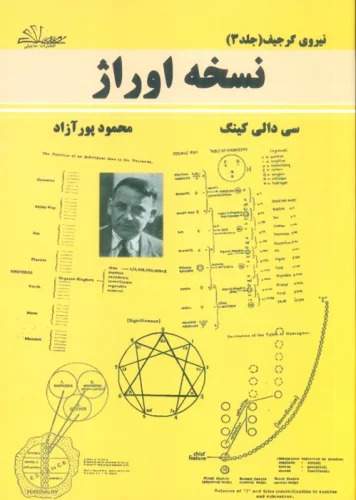 پایانه - نسخه اوراژ