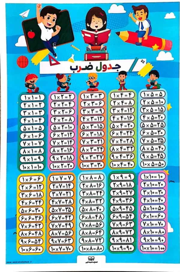 پایانه - پوستر وایت بردی جدول ضرب پلکانی