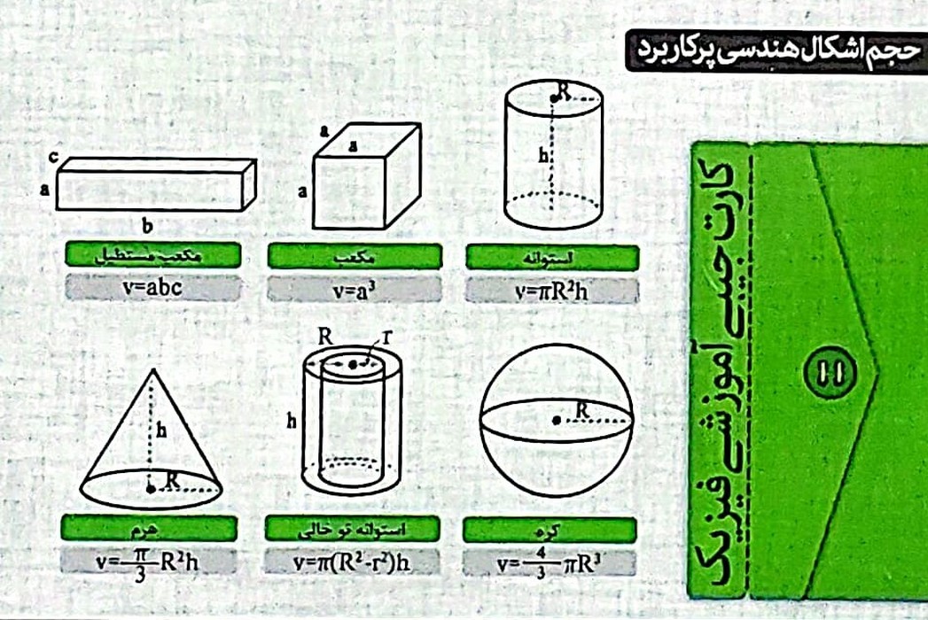 پایانه - فلش کارت جیبی آموزشی فیزیک