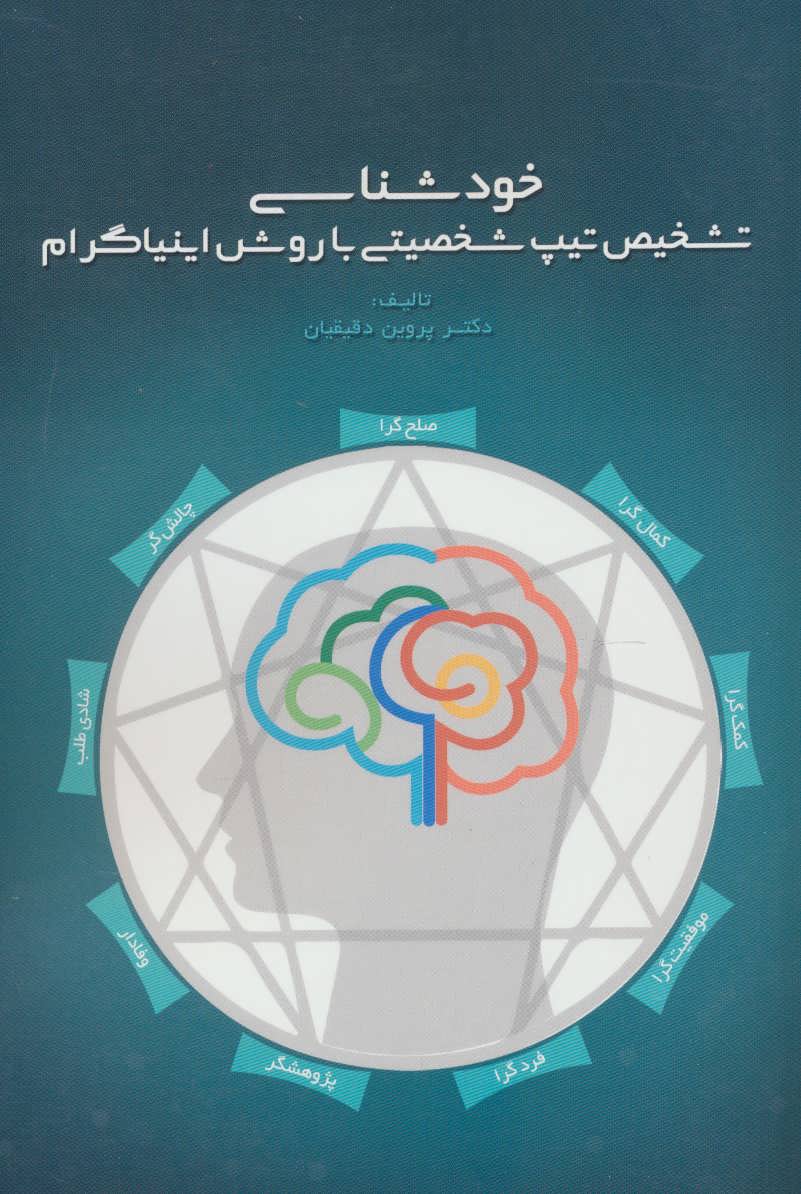 پایانه - خودشناسی