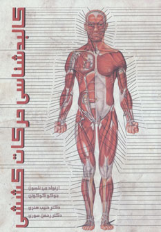 پایانه - کالبدشناسی حرکات کششی