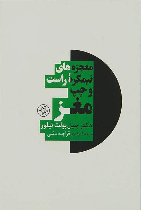 پایانه - معجزه های نیمکره راست و چپ مغز