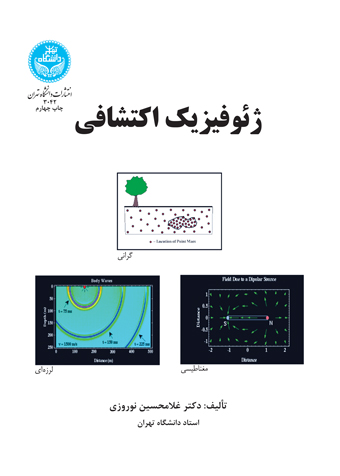 پایانه - ژئوفیزیک اکتشافی