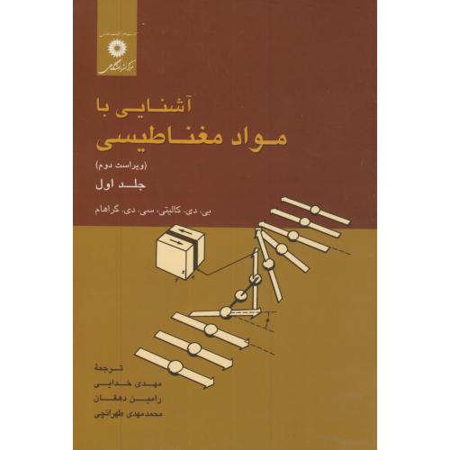 پایانه - آشنایی با مواد مغناطیسی