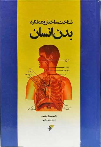 پایانه - شناخت ساختار و عملکرد بدن انسان