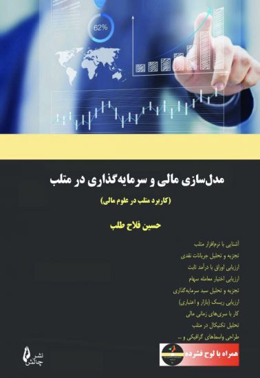 پایانه - مدل سازی مالی و سرمایه گذاری در متلب