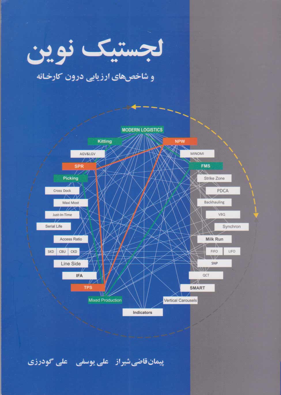 پایانه - لجستیک نوین