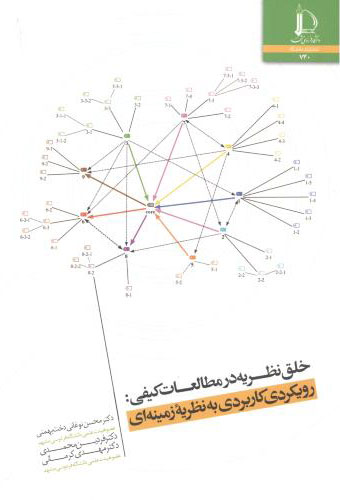 پایانه - خلق نظریه در مطالعات کیفی