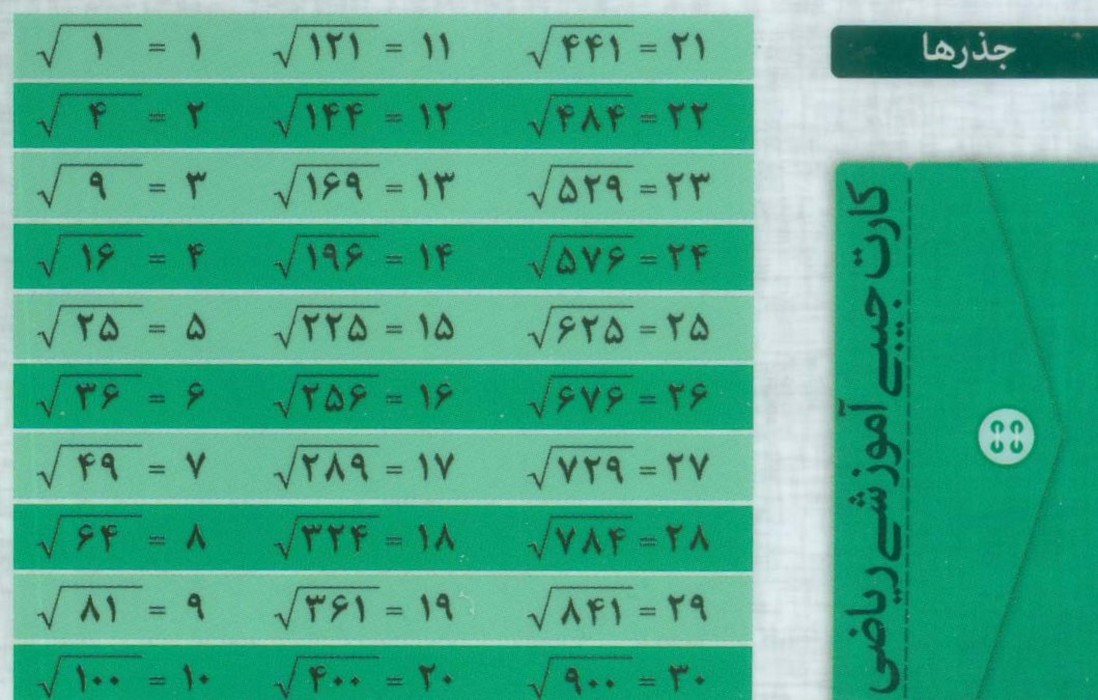 پایانه - فلش کارت جیبی جذرها و توان های مهم و کاربردی