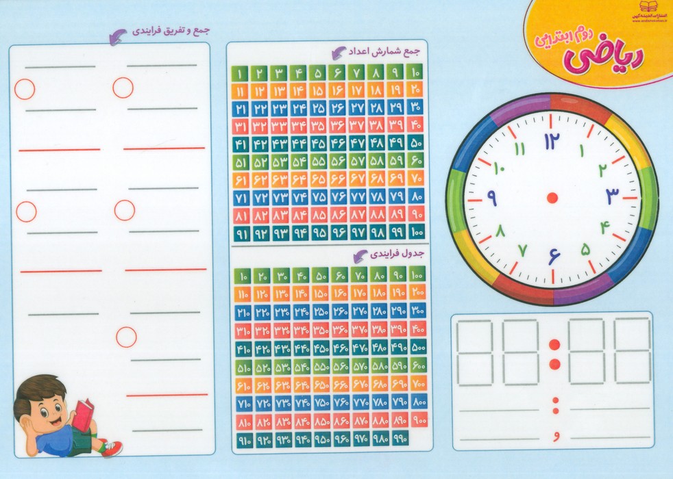 پایانه - پوستر وایت بردی ریاضی دوم ابتدایی