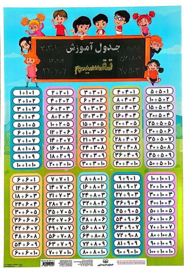 پایانه - جدول آموزش تقسیم