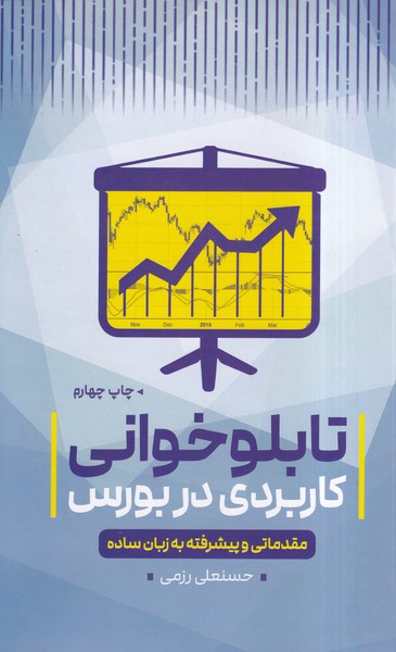 پایانه - تابلوخوانی کاربردی در بورس