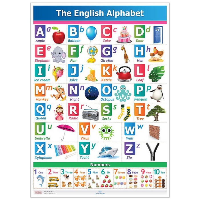 پایانه - پوستر وایت بردی الفبای انگلیسی (70*50)