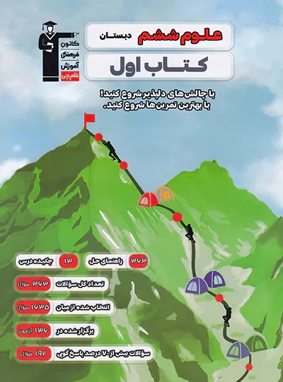 پایانه - اول علوم ششم