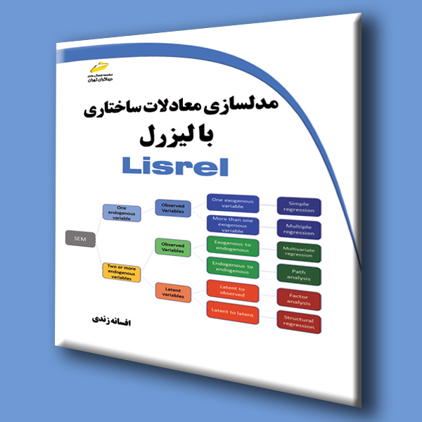 پایانه - مدلسازی معادلات ساختاری با لیزرل