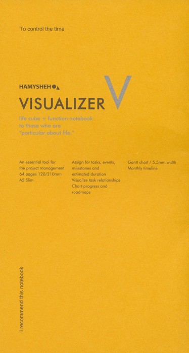 پایانه - پلنر ویژوالایزر