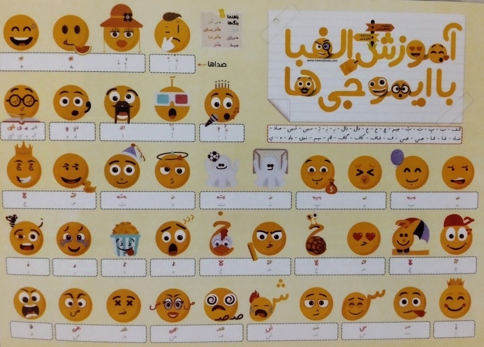 پایانه - پوستر وایت بردی آموزش الفبا با ایموجی ها/جدول ترکیب صامت ها و مصوت ها