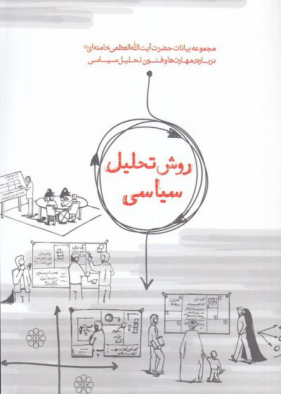 پایانه - روش تحلیل سیاسی