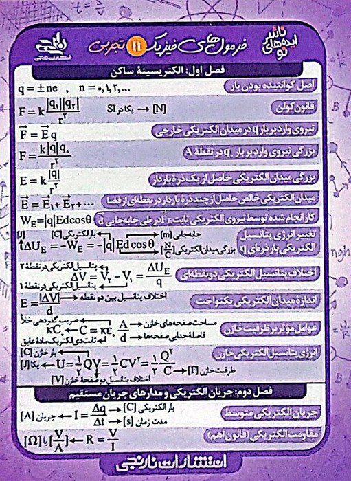 پایانه - فلش کارت جیبی فرمول های فیزیک 11 تجربی